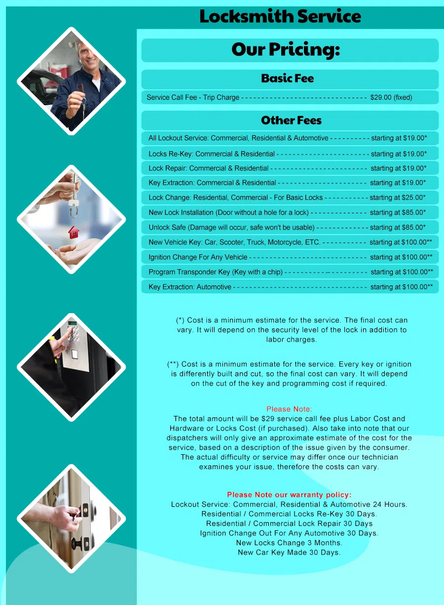 Sorrento FL Locksmiths Store Sorrento, FL 352-358-7280